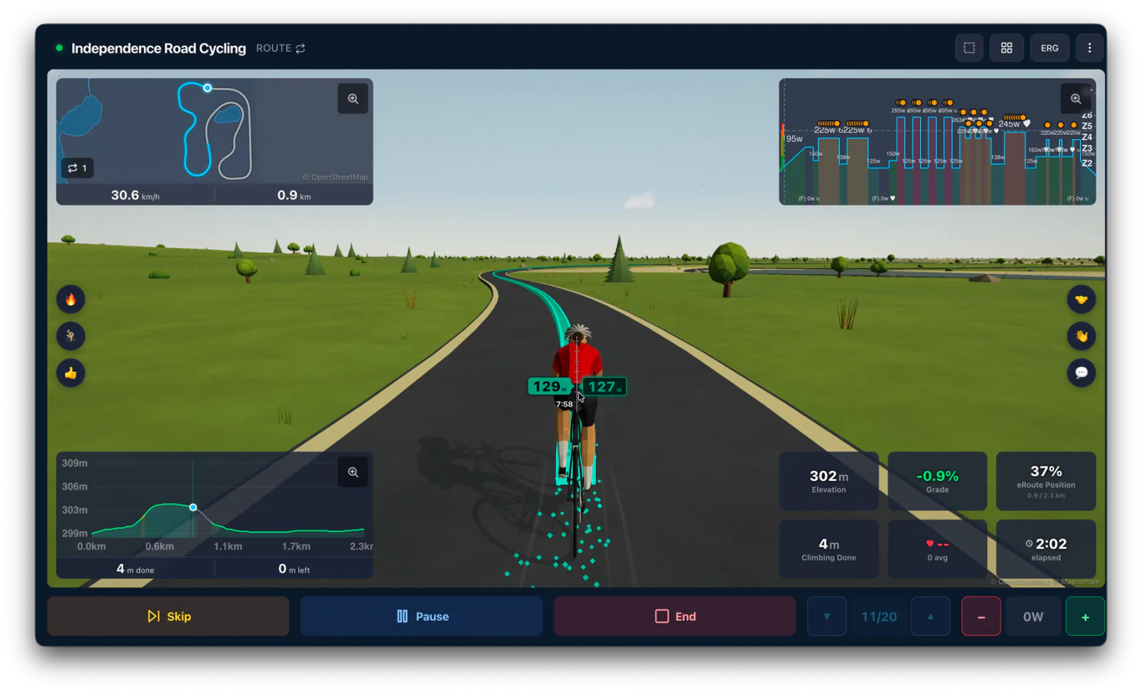 The immersive workout in the 3D world: target and current power on the rider, with the effort painted along the road