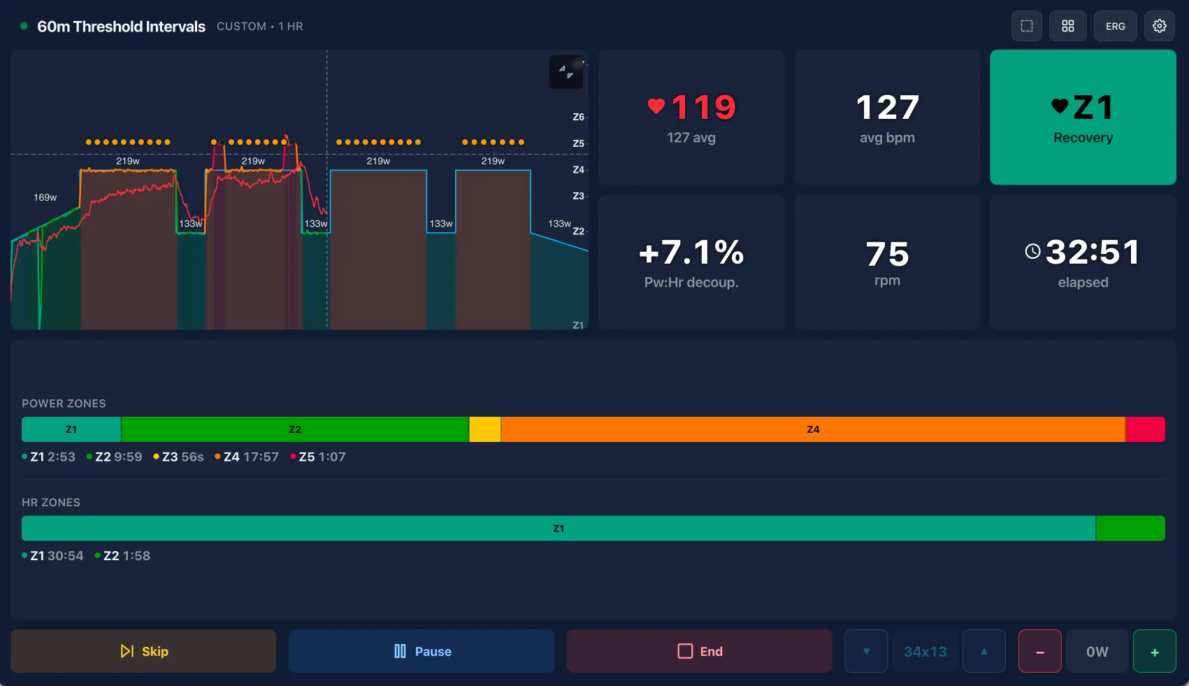 Ride Cave player view 5